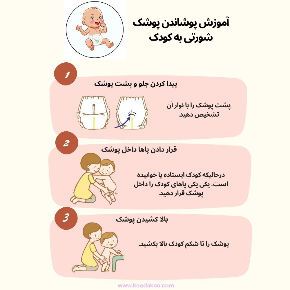 آموزش پوشیدن پوشک شورتی